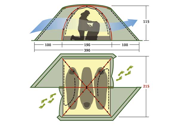 Палатка Rondo 3